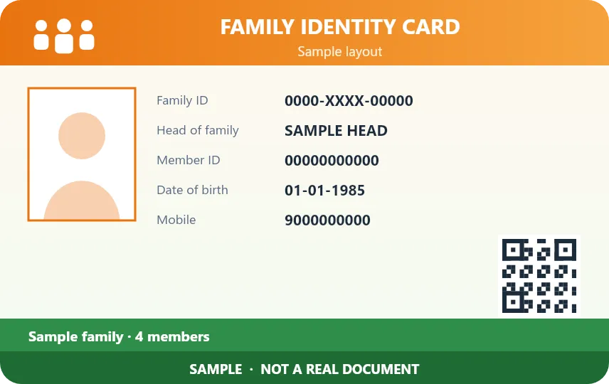 Jan Aadhaar Card PVC card — front design